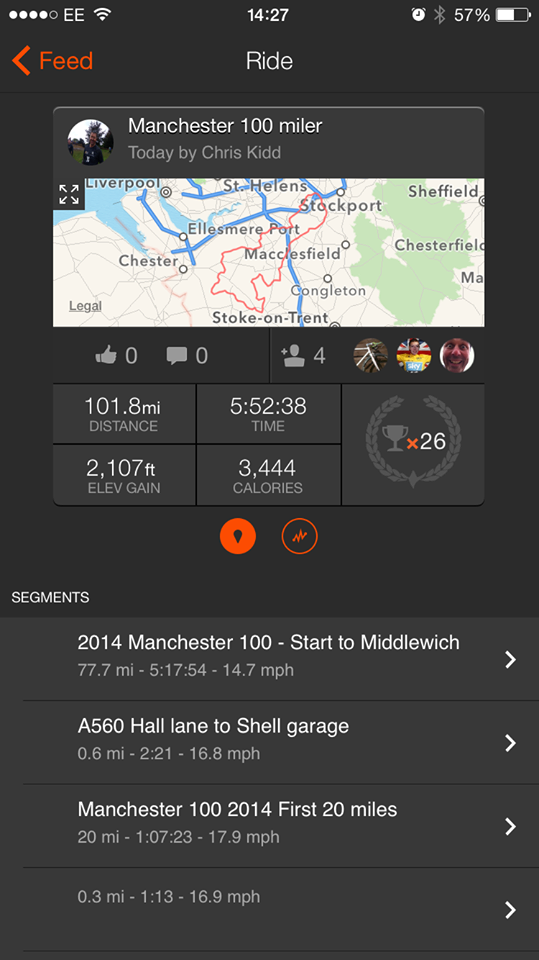 Chris Kidd 100 Mile Bike Ride